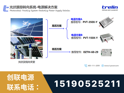神木-光伏跟踪转向系统-电源解决方案