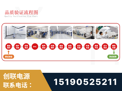 神木-全流程品质验证体系完善